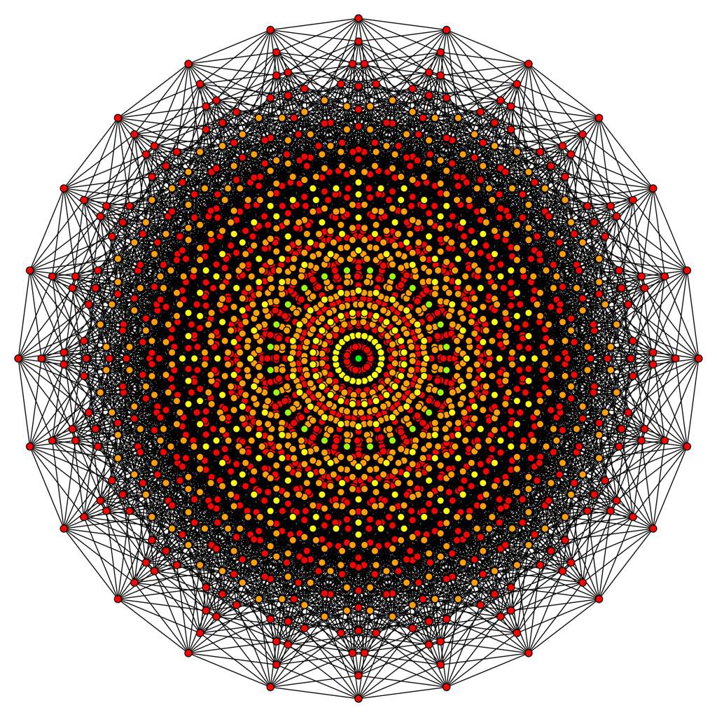 11-dimensions-explained-science-amino