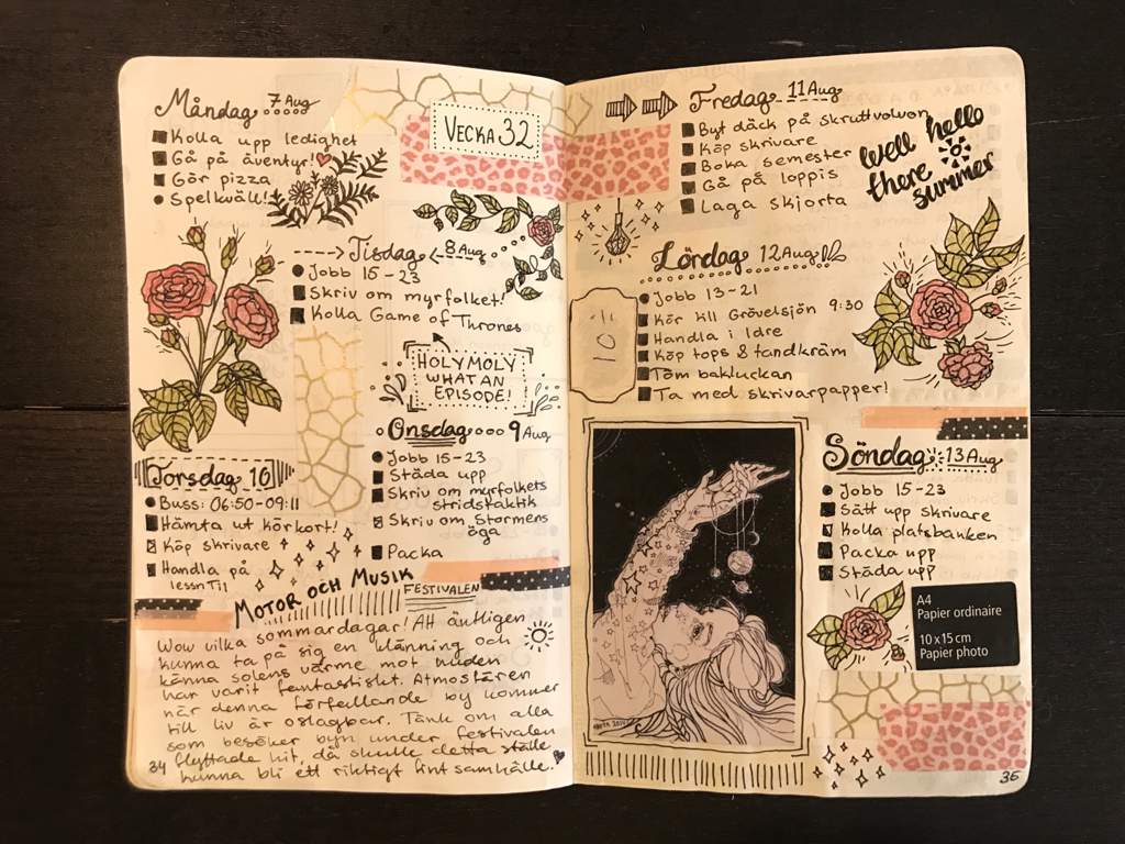 Some Of My Favourite Spreads Bullet Journal Amino