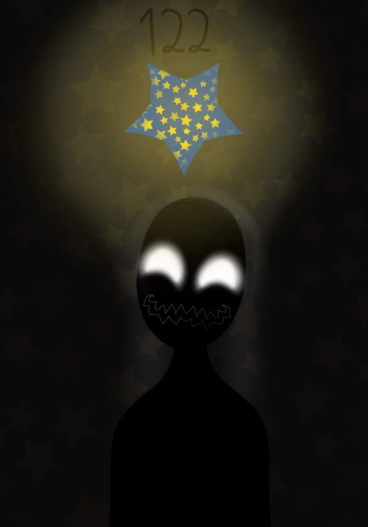 SCP 122.