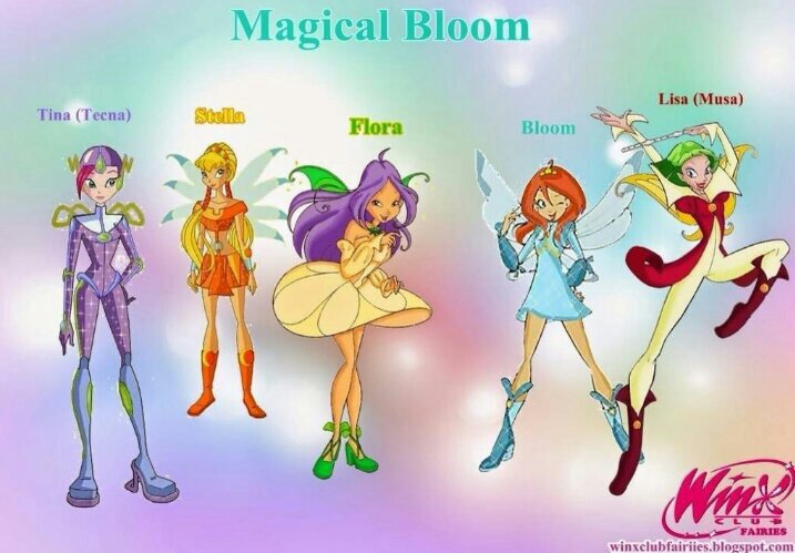 Facts about Winx Club. | Winx Club World Amino