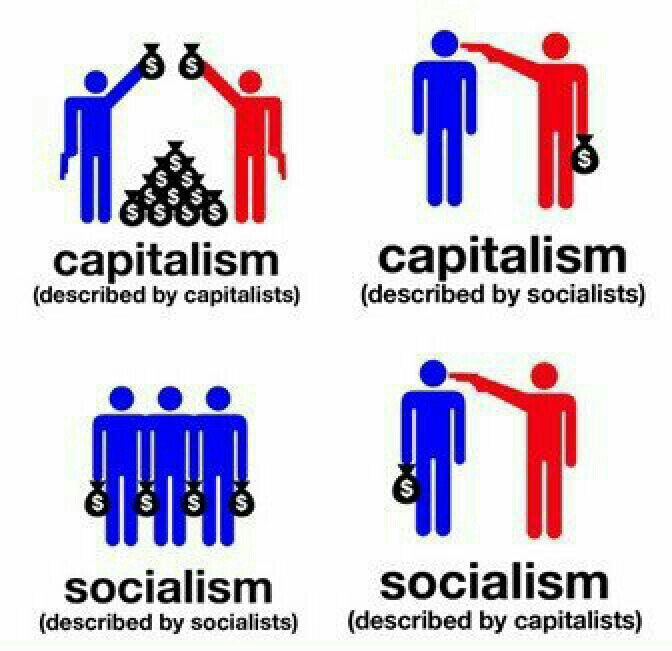 which is better capitalism or communism
