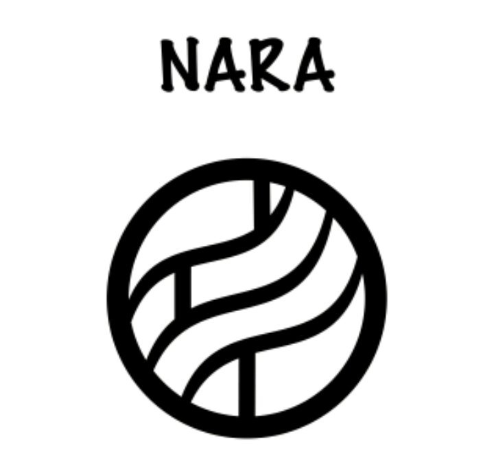Техники Клана Нара Wiki Наруто 🍜 Amino. 