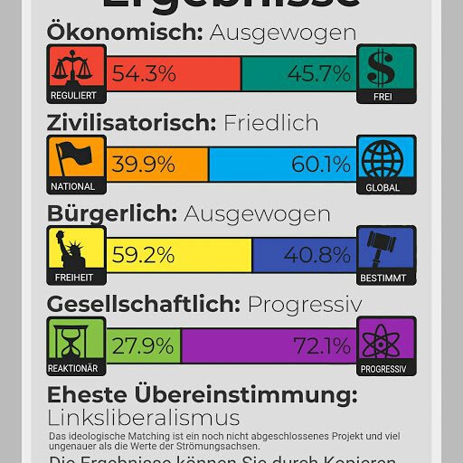 Welches Hogwarts Hause Seid Ihr German Anime Amino