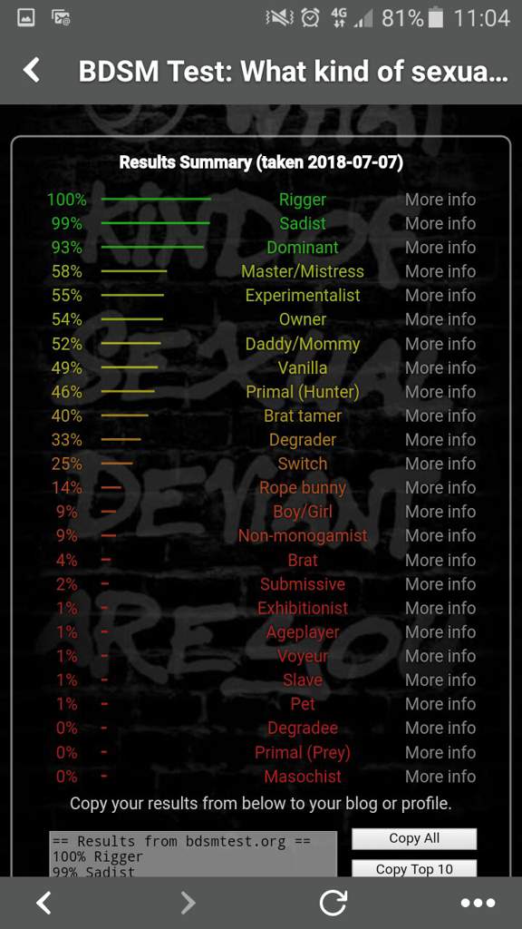 Kink test Kink test