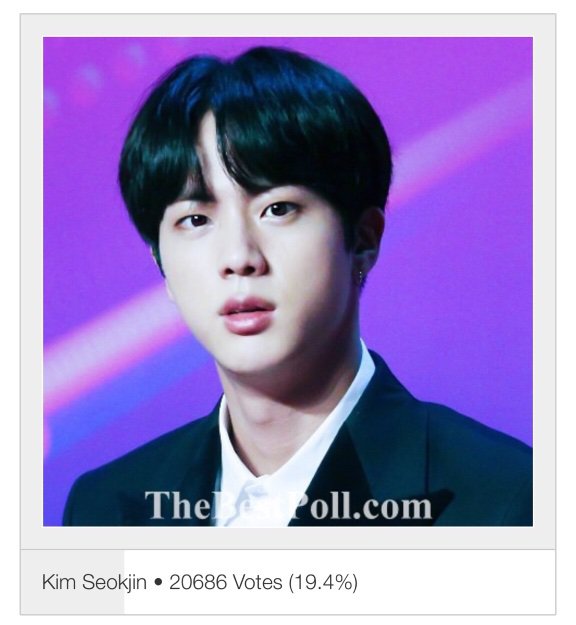So The Voting Of The Most Handsome Man In The World 18 Has Started And Our Boys Are Top 4 First Is Tae Second Is My Man Jin Third One Is Kookie And