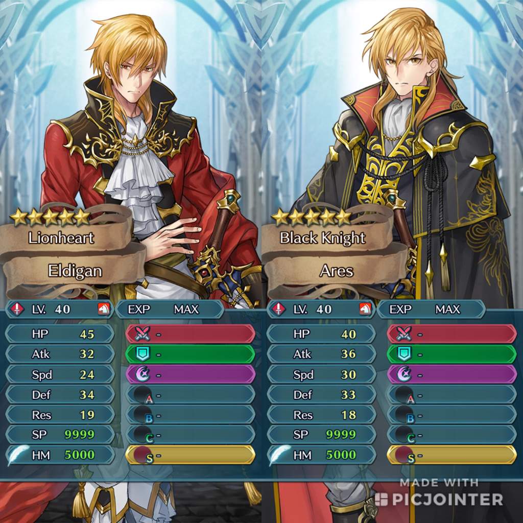 You are the father of 99.99 You are the father of 99.99