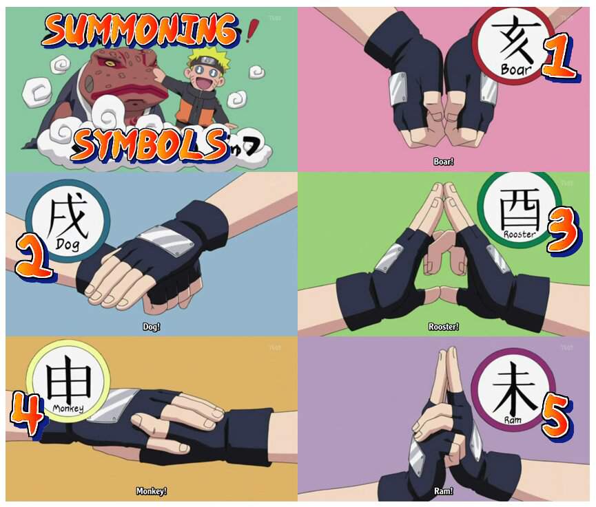Jutsu Hand Signs.