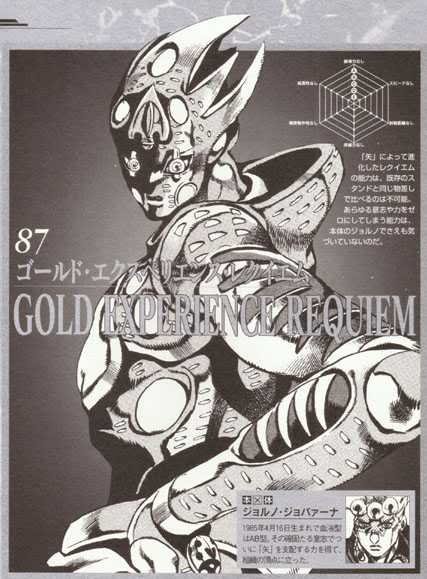 『GOLD EXPERIENCE REQUIEM』 | Wiki | Jojo's_Bizarre_Adventure Amino