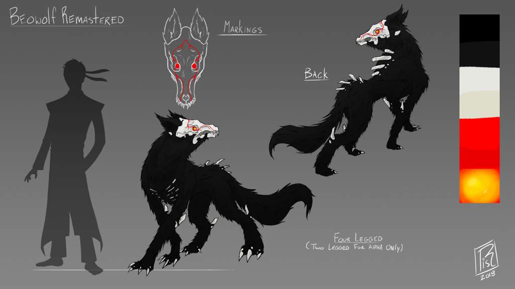 Grimm Concept: Beowolf Remastered | RWBY Amino