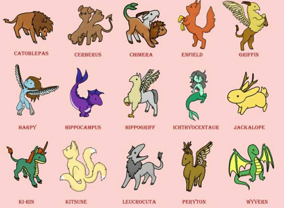 《Mythical Creature Challenge》 Wolf Amino Amino