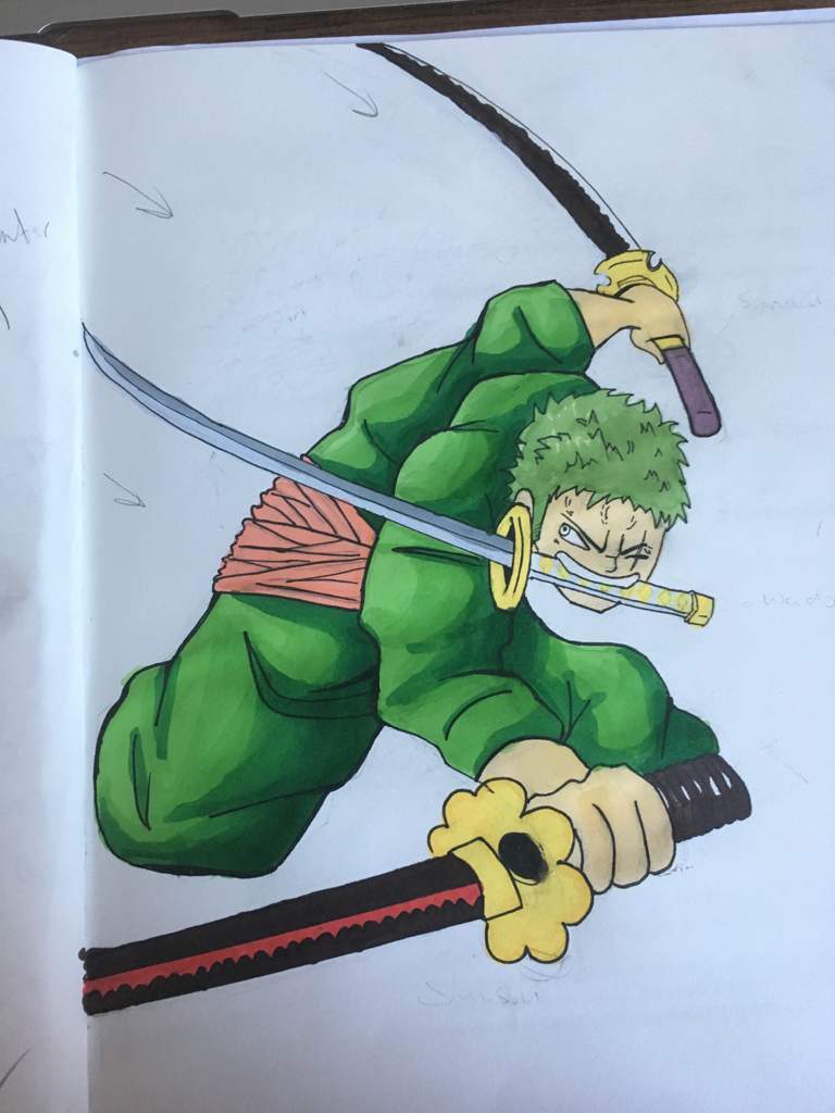 Zoro fanart ⚔️🗡 | One Piece Amino