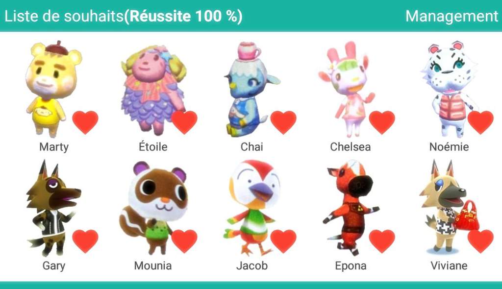 Mes habitants Animal Crossing FRANÇAIS Amino