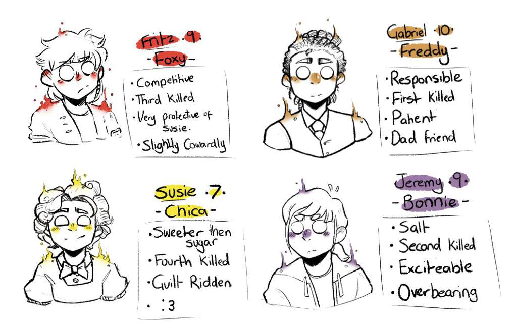 Some more headcanon designs, this time for the original four kids