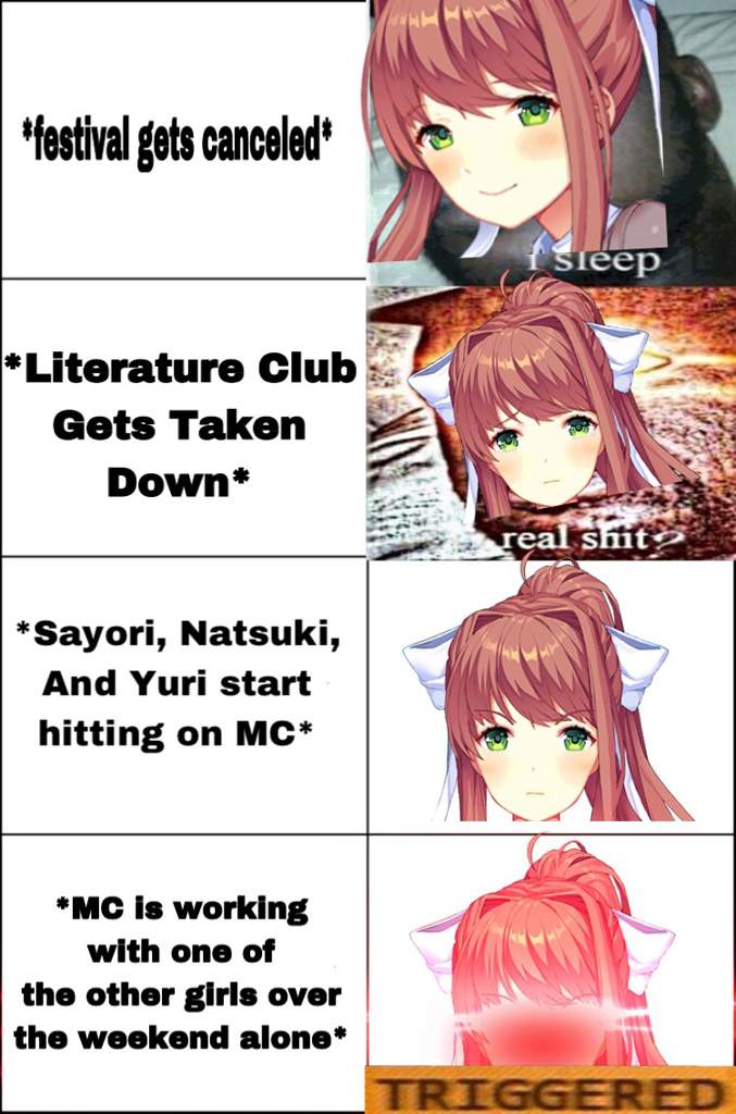 A Monika Meme Doki Doki Literature Club Amino