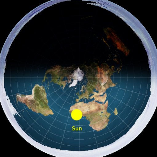 proof earth is flat