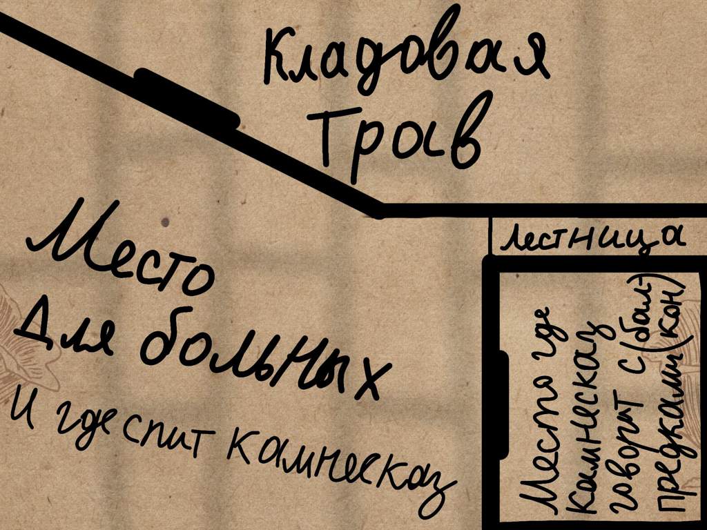 Времена раздора другой берег прохождение