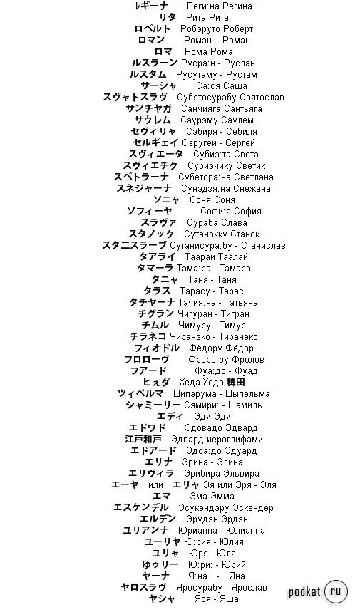 Как пишется твоё имя на японском...- :star:            :star:            :star:            :star:            :star:            :star: 
  °.            °.            °.
