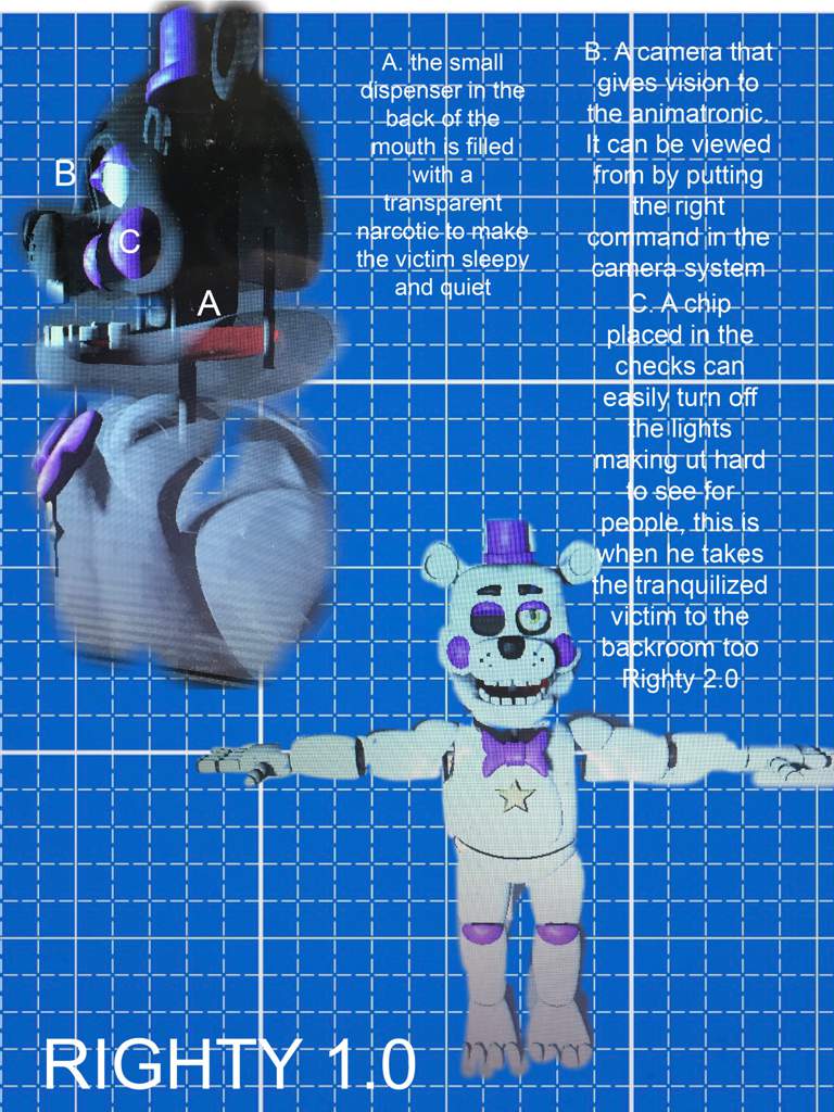 Blueprints Five Nights At Freddys Amino