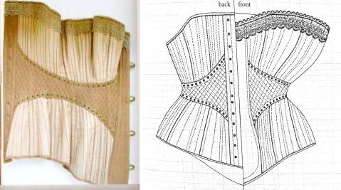 Stays and Corsets Historical Patterns Translated for the Modern Body 