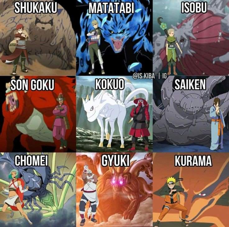 Bijus y sus Jinchurikis •Naruamino• Amino