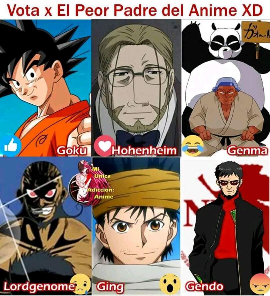 Vota por el peor padre del anime | Anime, Manga y Juegos de Japón Amino