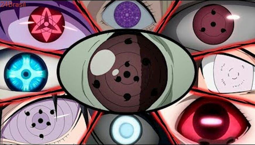 Los tres ojos mas poderosos de Naruto Shippuden •Anime