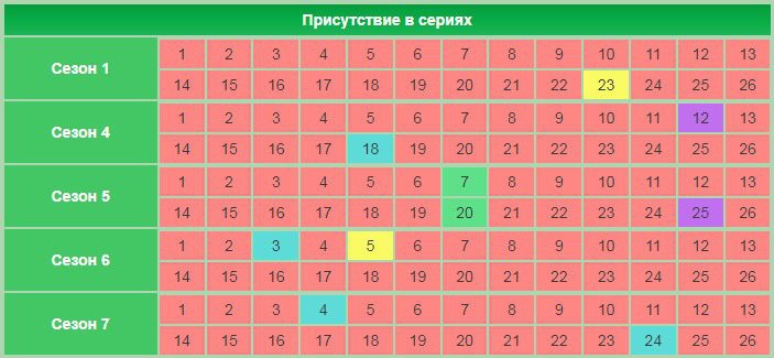 старлайт и мод пай. bcc8f5ae1a3561631b232aa1a5fc1c9ac8d4cde6r1 703 325v2 hq. старлайт и мод пай фото. старлайт и мод пай-bcc8f5ae1a3561631b232aa1a5fc1c9ac8d4cde6r1 703 325v2 hq. картинка старлайт и мод пай. картинка bcc8f5ae1a3561631b232aa1a5fc1c9ac8d4cde6r1 703 325v2 hq. Старлайт Глиммер (Starlight Glimmer) — главная антагонистка пятого сезона My Little Pony, бывшая староста утопической деревни равенства на северо-востоке Эквестрии, а с шестого сезона — девтерагонист сериала и ученица принцессы Твайлайт Спаркл. Сиреневый единорог с кьютимаркой-кометой. В оригинале озвучена Келли Шеридан, в русском дубляже — Линой Ивановой.