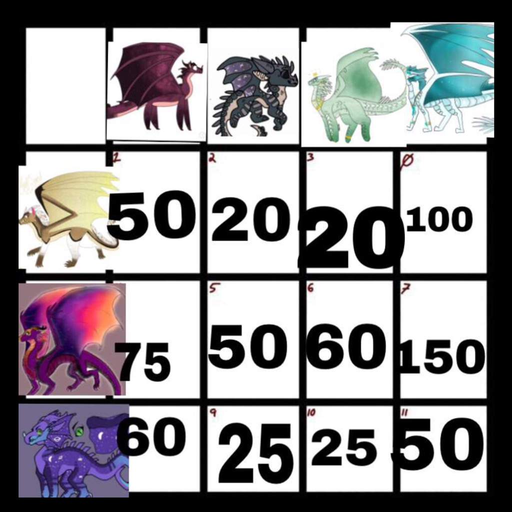 Wings Of Fire Age Chart