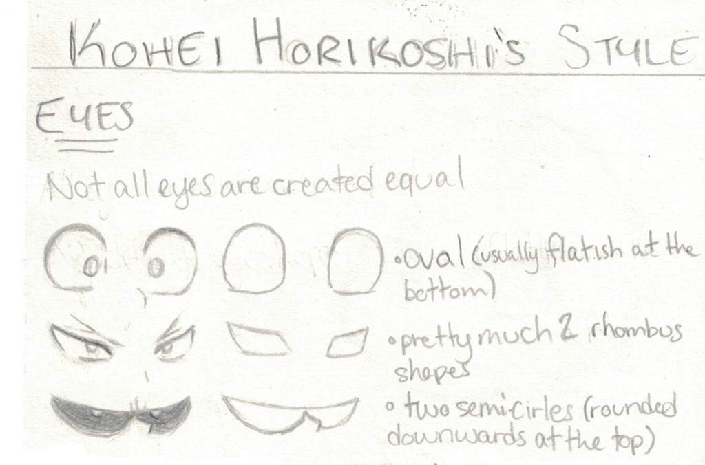 Horikoshi Style Guide (Faces) Wiki My Hero Academia Amino