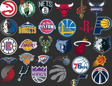 History of the NBA (1946 - 1947) | Hardwood Amino