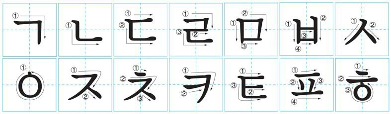 como-escrever-em-coreano-da-maneira-correta-vamos-aprender-coreano-amino
