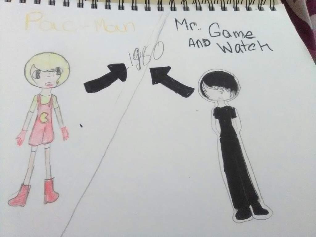 Human Pac Man And Mr Game And Watch Smash Amino Human Pac Man And Mr Game And Watch Smash Amino