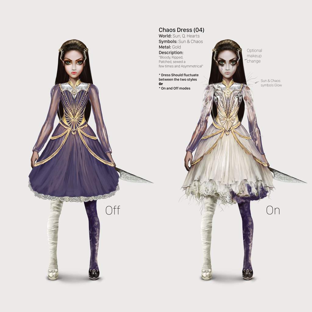 Alice Asylum Dress Concepts American Mcgee S Alice Amino