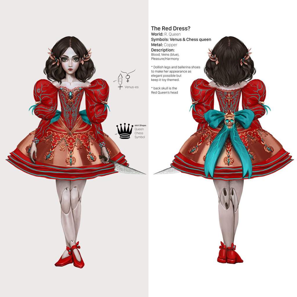 Alice: Asylum Dress Concepts.