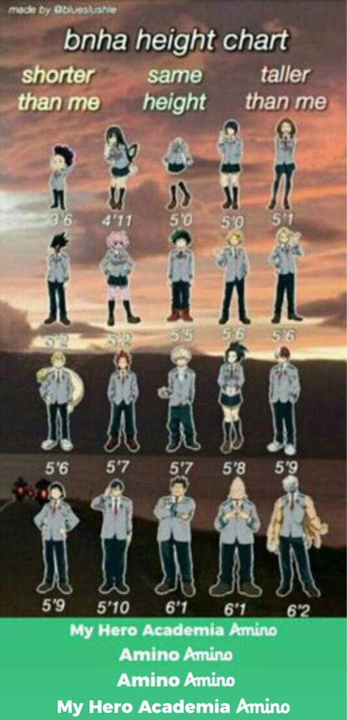 Class 1 A Height Chart Bnha Mha Kartristit