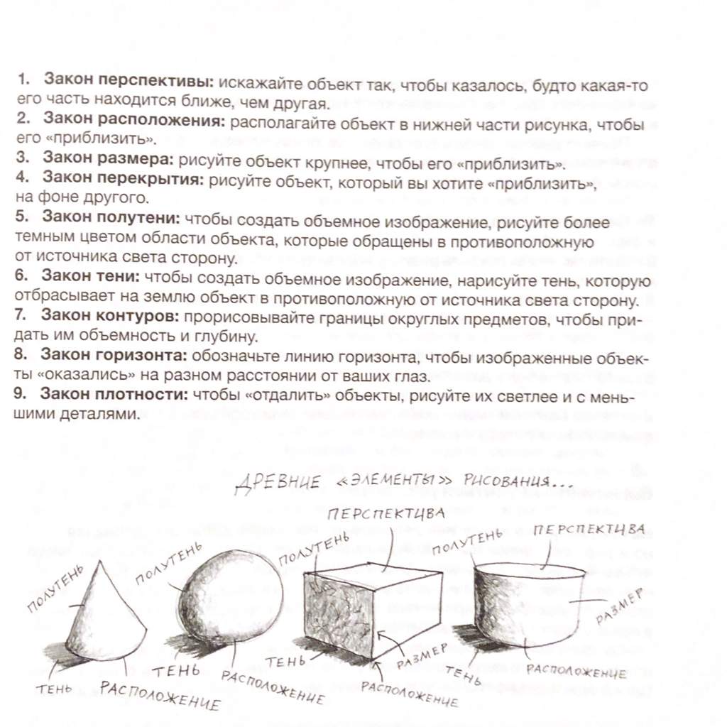 Марк кистлер научиться рисовать за 30 дней онлайн