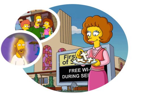 Lisa Edits The Simpsons Amino 