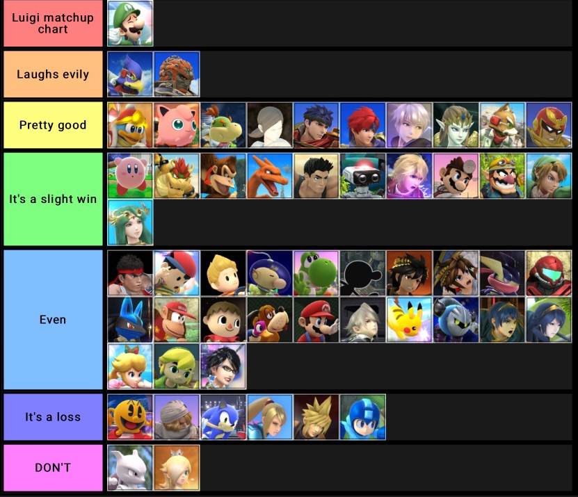 My Luigi Matchup Chart Smash Amino
