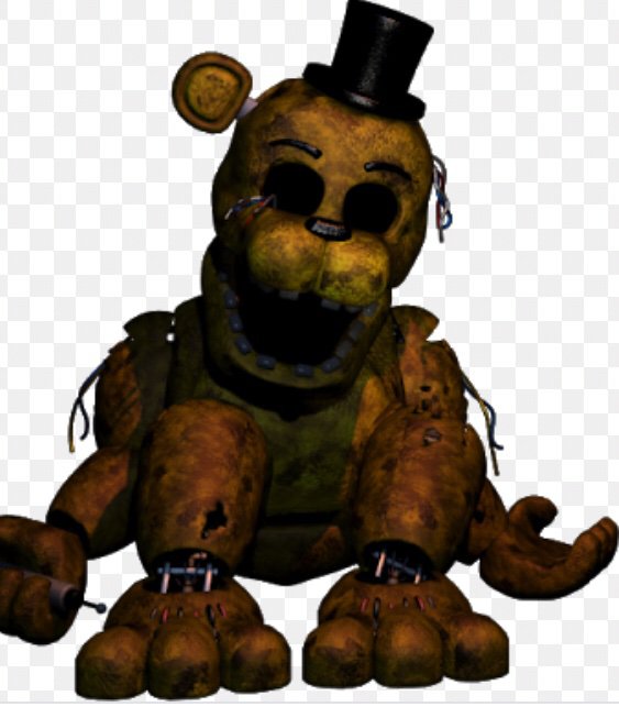 Perfil De Animatronic | Wiki | Five Nights at Freddys PT/BR Amino