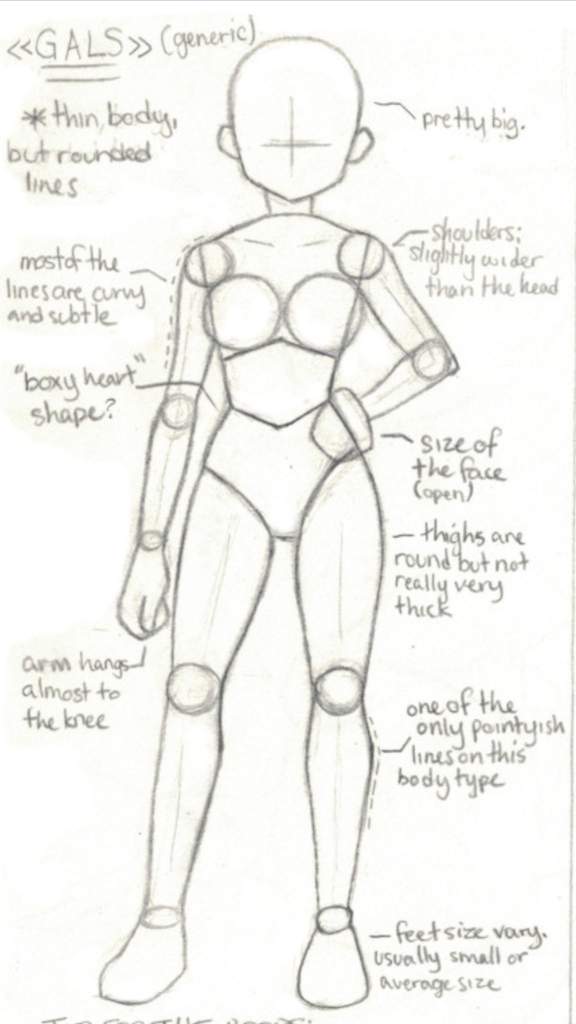 Featured image of post Bnha Female Mha Body Base