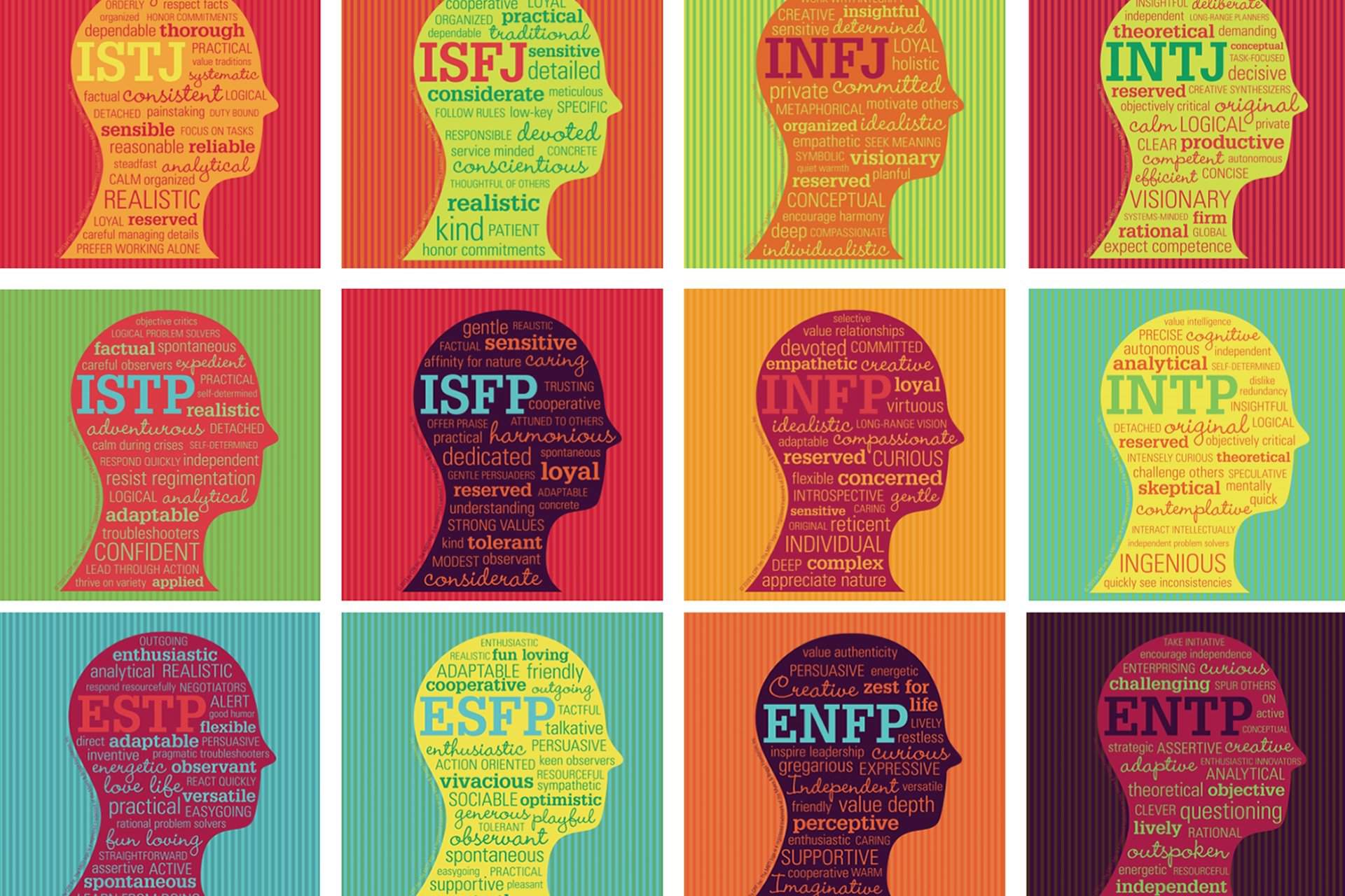 Myers-Briggs Type Indicator (MTBI) #FPF | Wiki | OPERATION: A*R*M*Y Amino