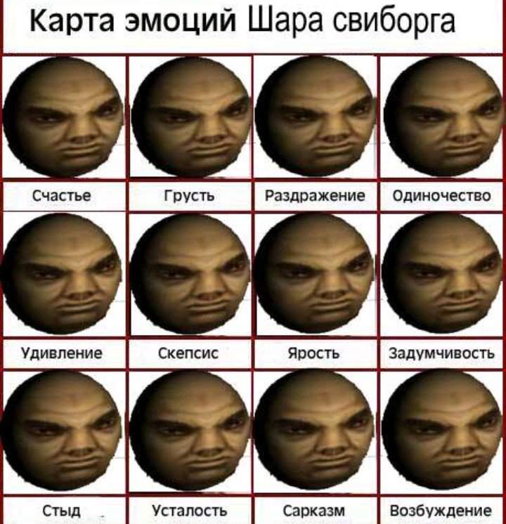 Карта эмоций как сделать