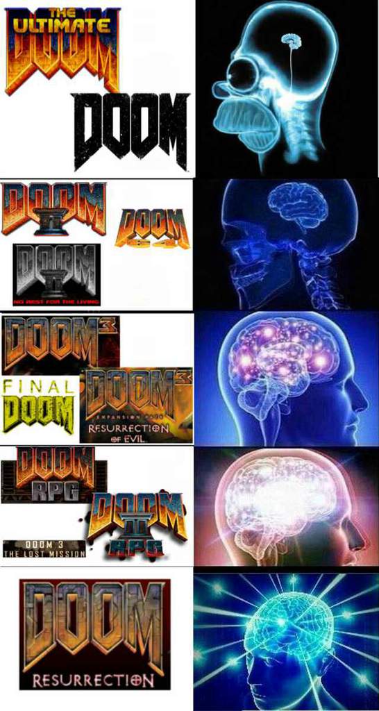 Doom Brain Meme Doom Amino