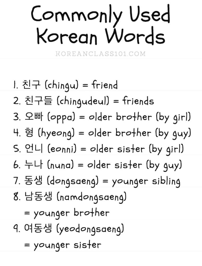 greetings-korean-language-learn-korean-alphabet-korean-words