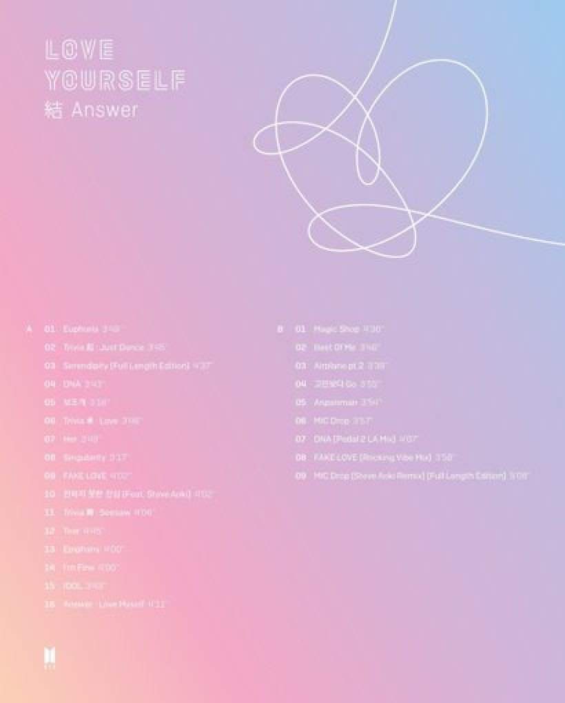 BTS Love Yourself: 結 'Answer' Tracklist | ARMY SHIPPERS Amino