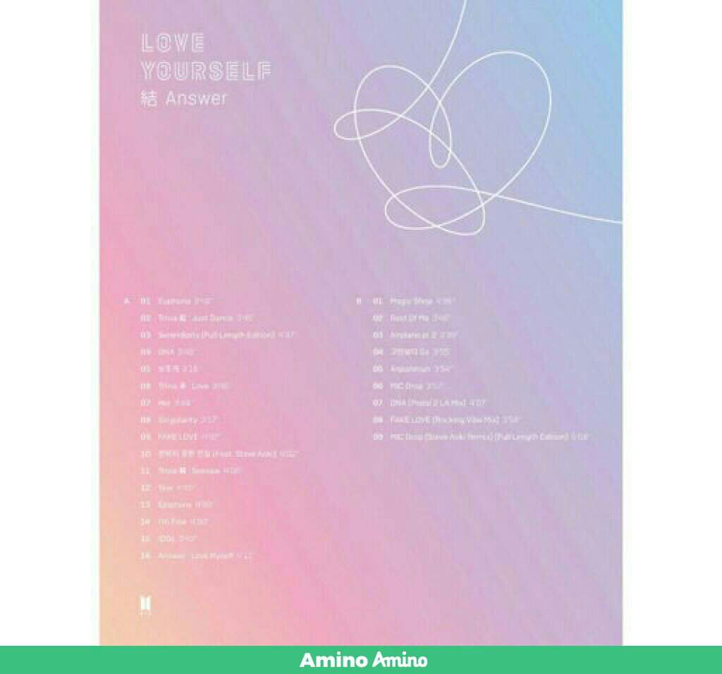 Lista de canciones del nuevo álbum de bts | Jungkook Amino | JKA Amino