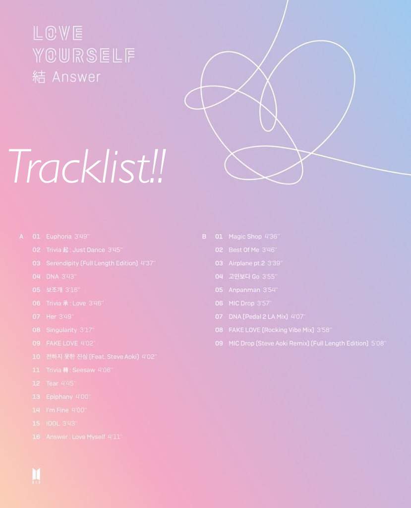 Love Yourself Answer :Tracklist | ARMY's Amino