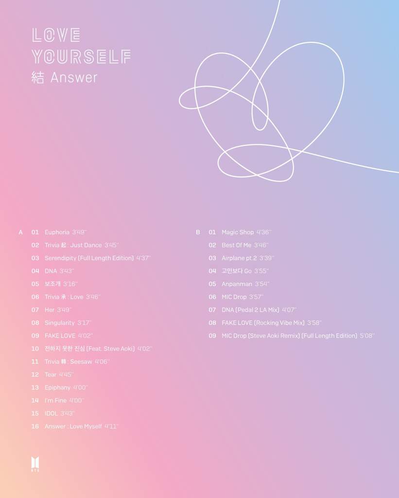 ly answer versions