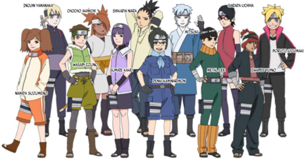 Boruto Charaktere / Naruto Uzumaki Boruto Naruto Next Generations