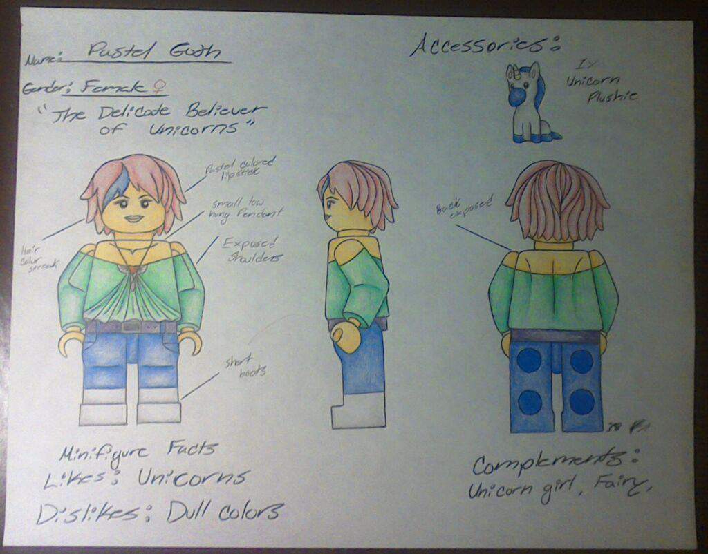 Original LEGO Minifigure reference sheets | LEGO Amino